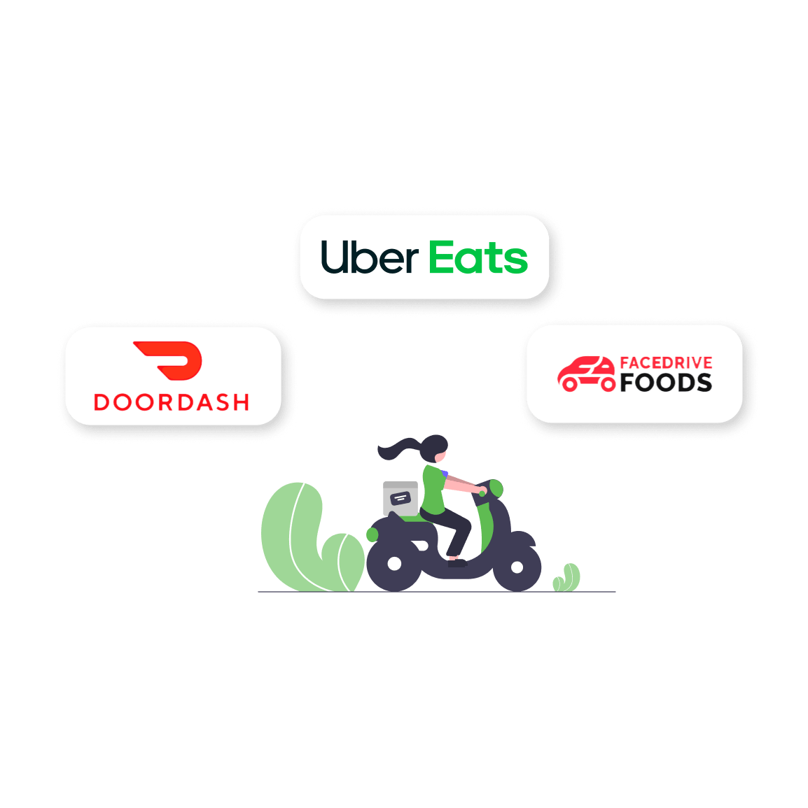 Delivery partners