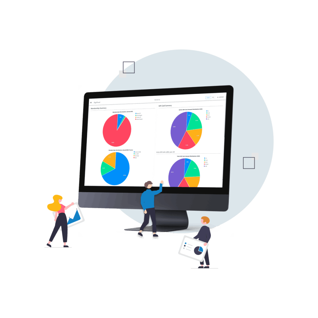 Manage your business